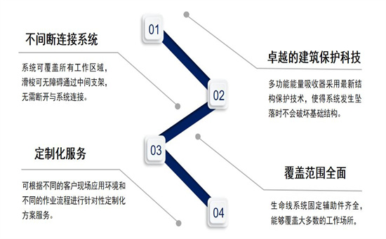 精准一马